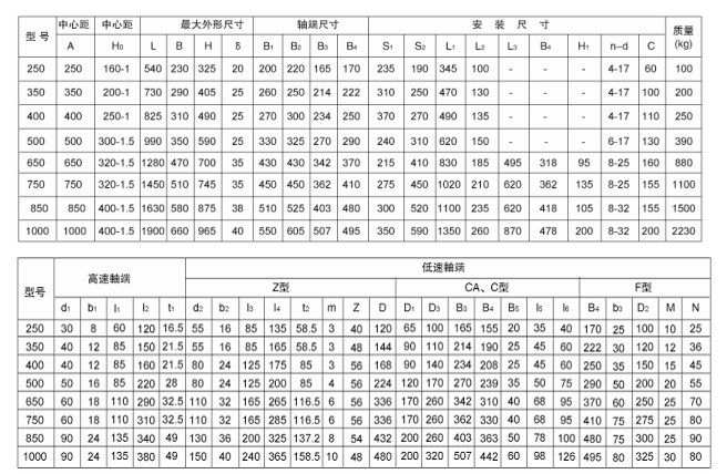 �C���p�ٙC(j��)