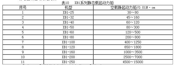 �C���p�ٙC