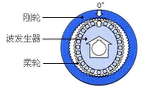 �C���p�ٙC