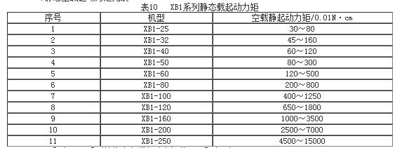 �C���p�ٙC