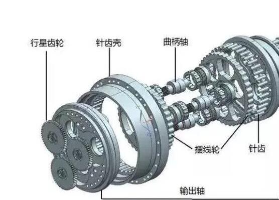 ���a(ch��n)�C���p�ٙC��Ҫ�D�͆᣿